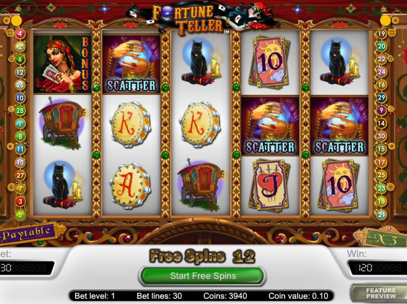 Fortune Teller Slot Machine
