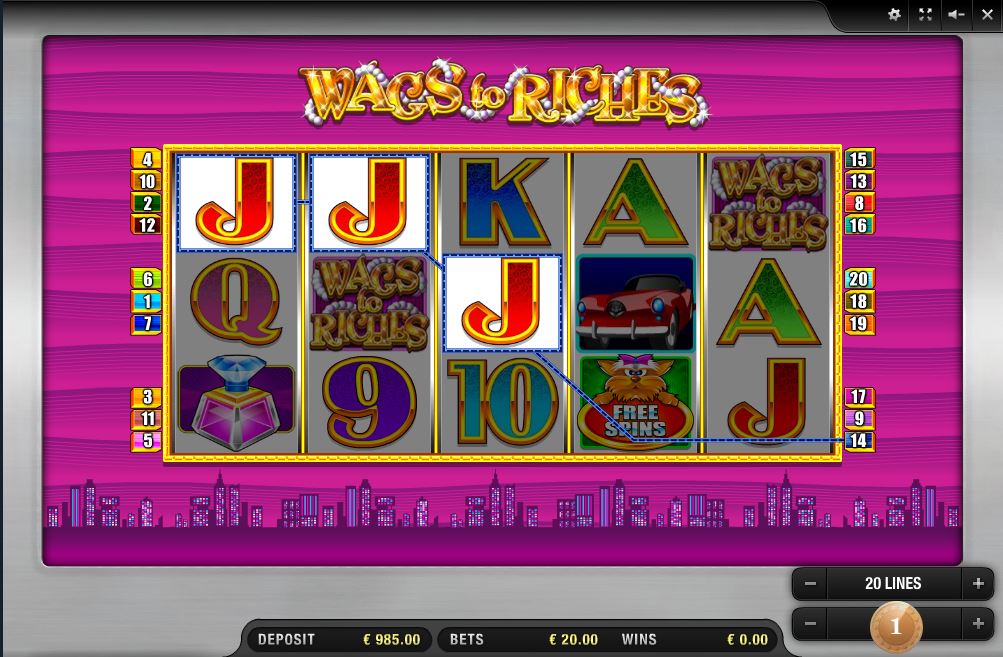 Wags To Riches Wags To Riches
