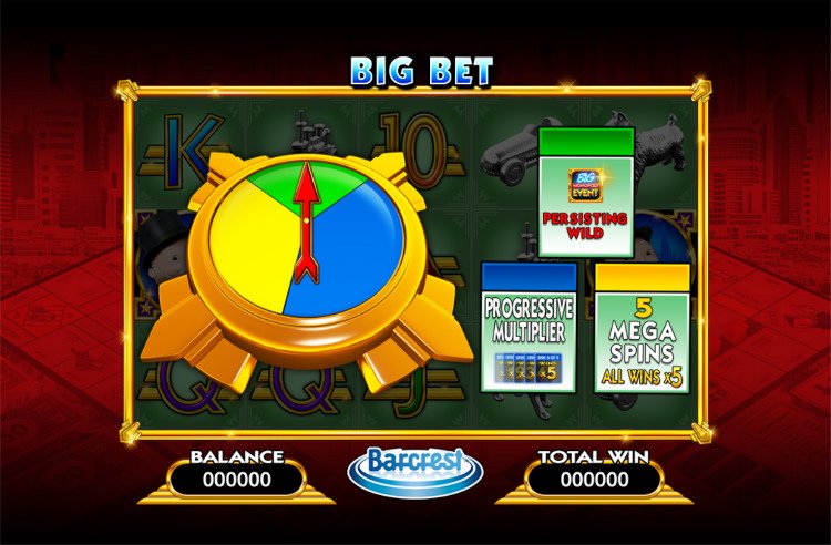 Monopoly Big Event Slot Machine Monopoly Big Event Slot Machine
