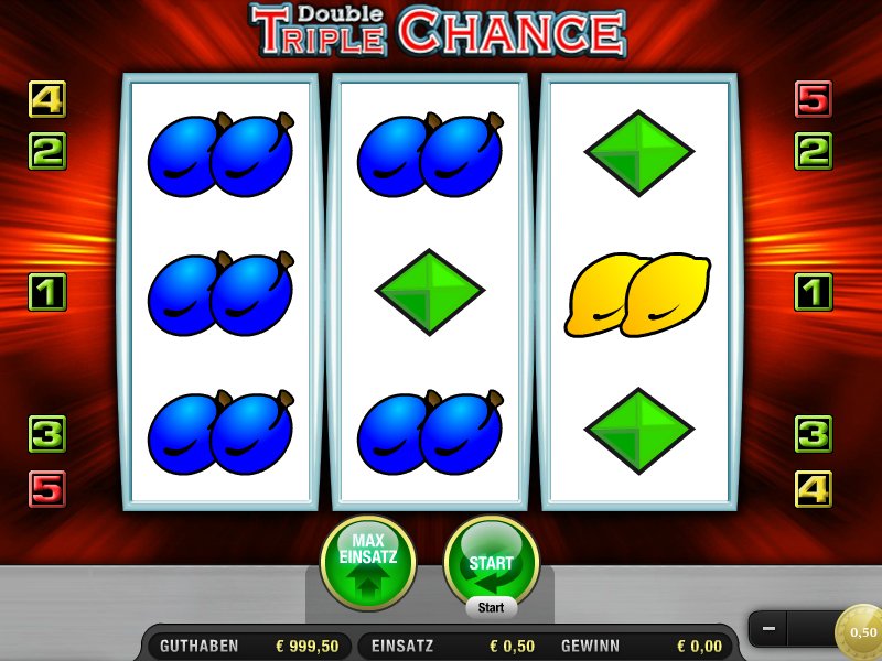Triple Chance Online Triple Chance Online
