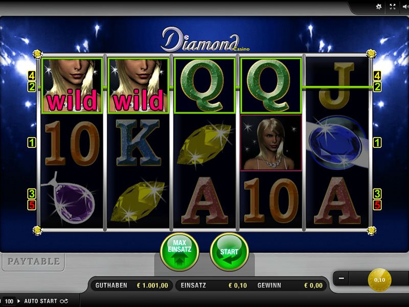 Platin Casino Sunny Player Platin Casino Sunny Player