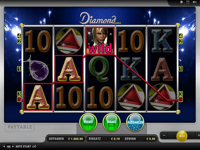 Platin Casino Sunny Player Platin Casino Sunny Player