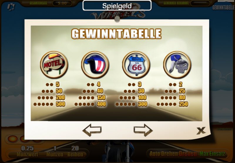 Hot Wheels Spielen Hot Wheels Spielen