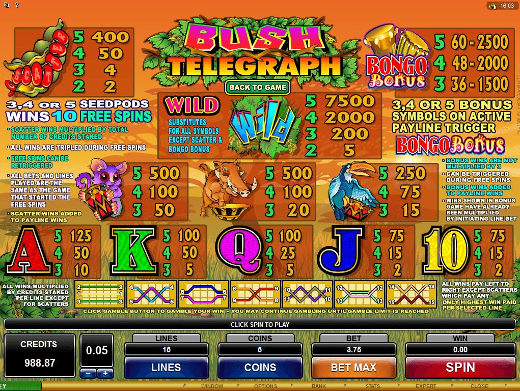 Jogos de slot Aquarium Jogos de slot Aquarium