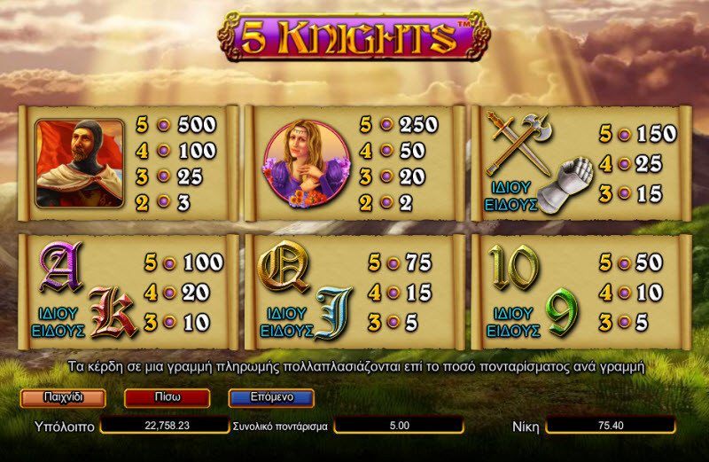 Slot gratis online Magic Mushrooms Slot gratis online Magic Mushrooms
