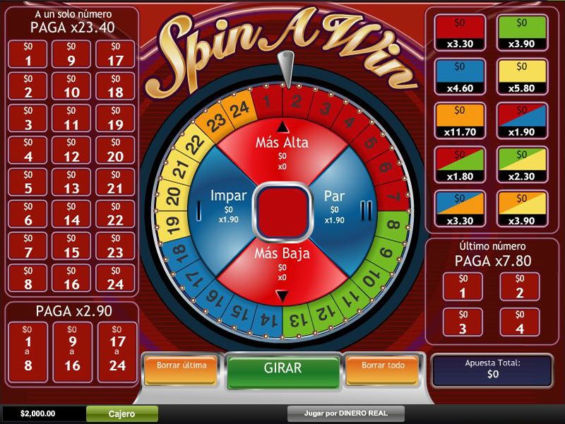 casino online slot machine