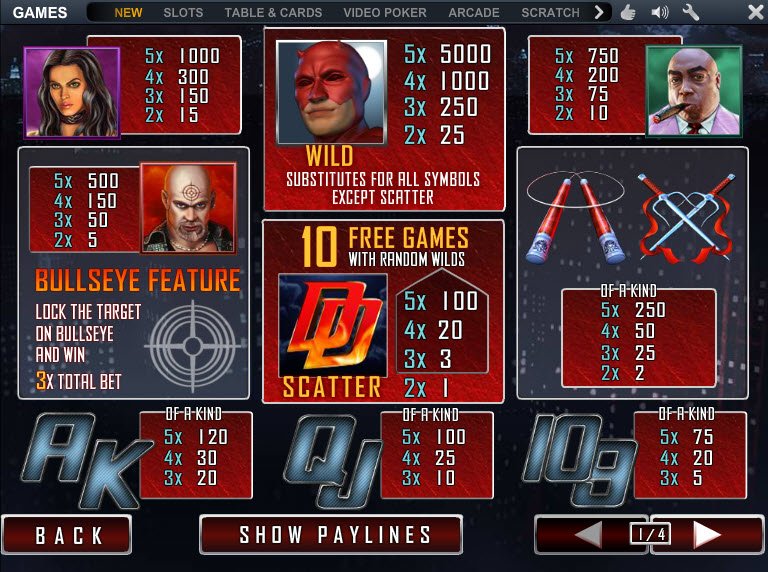 Online Online