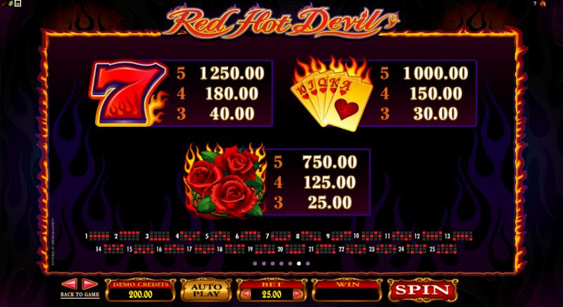 Jogos de slots Aztec Glory Jogos de slots Aztec Glory