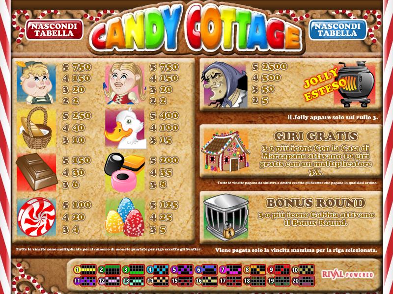 Candy cottage rival casino slots review tokens quest