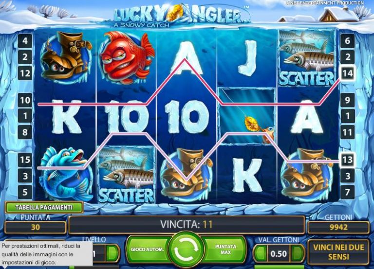 Jogos de slots Alice Adventure