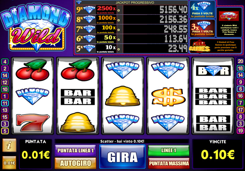 Jogos caca-niqueis Hot Twenty