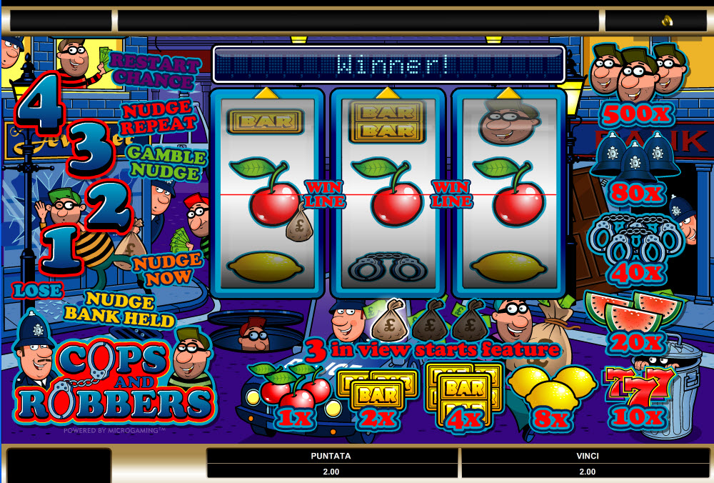 Slot machine companies ranked Slot machine companies ranked