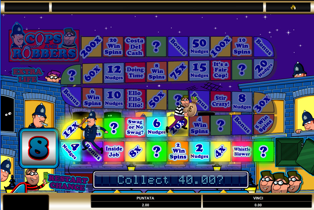 Gioco Gratis Slot Gioco Gratis Slot