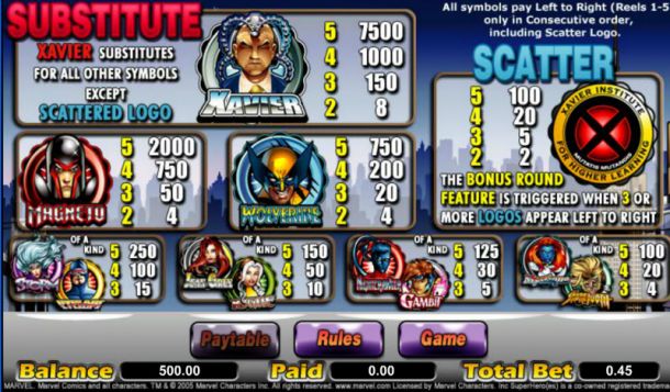 Casino slots gratis 40 Super Dice Casino slots gratis 40 Super Dice