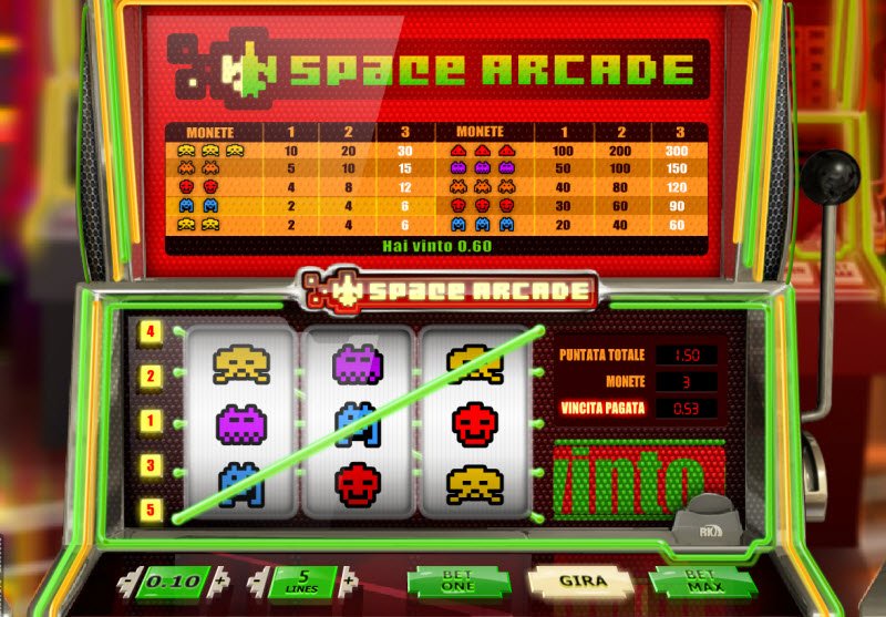 Slot Space Slot Space