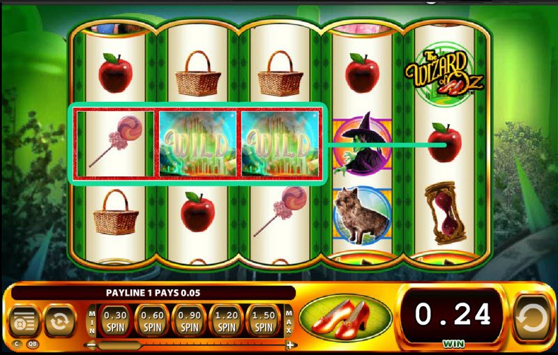 Slot Slot