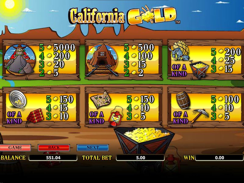 Free pokies games for mobiles