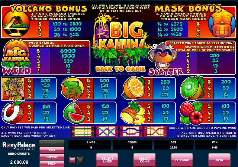 Online casino $1 deposit bonus