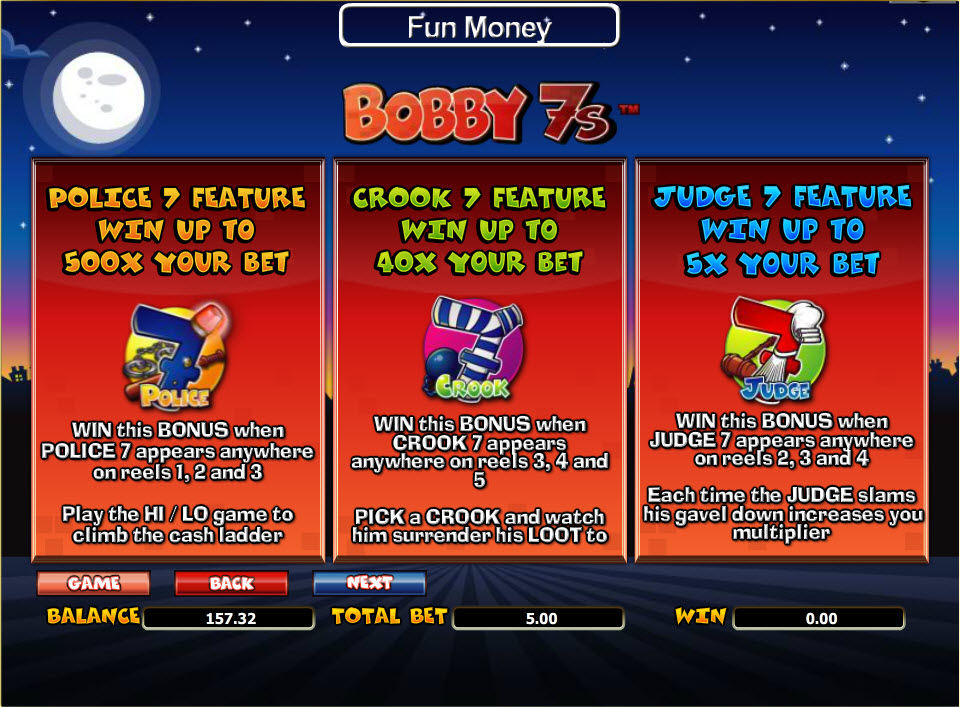 Online pokies play for real money