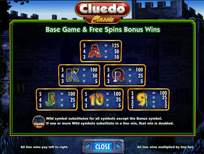 Slot game pragmatic