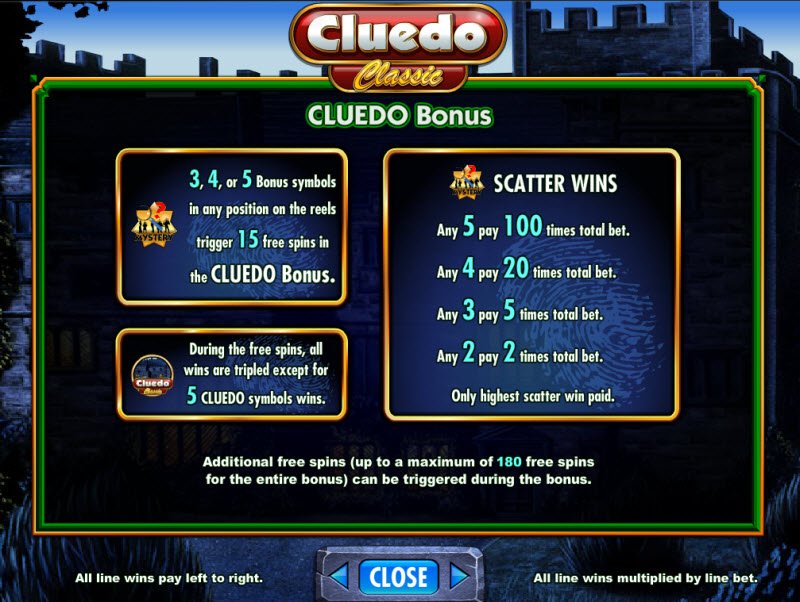 Speel Gokkast Cluedo Classic online. Hier een review.