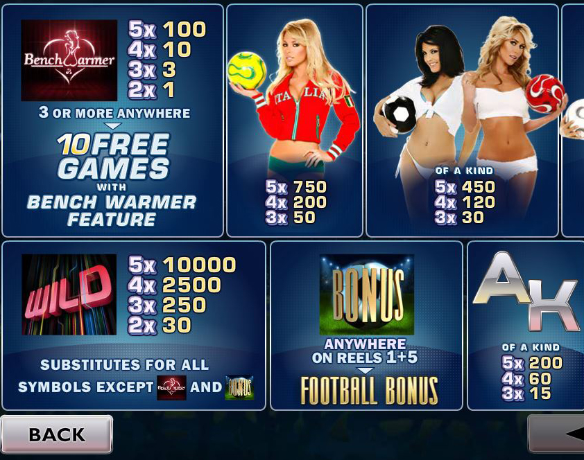 Caca niqueis sem deposito Quest of Kings Caca niqueis sem deposito Quest of Kings