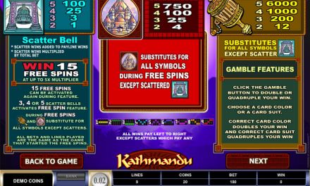 Poker long island Holland casino amsterdam adres
