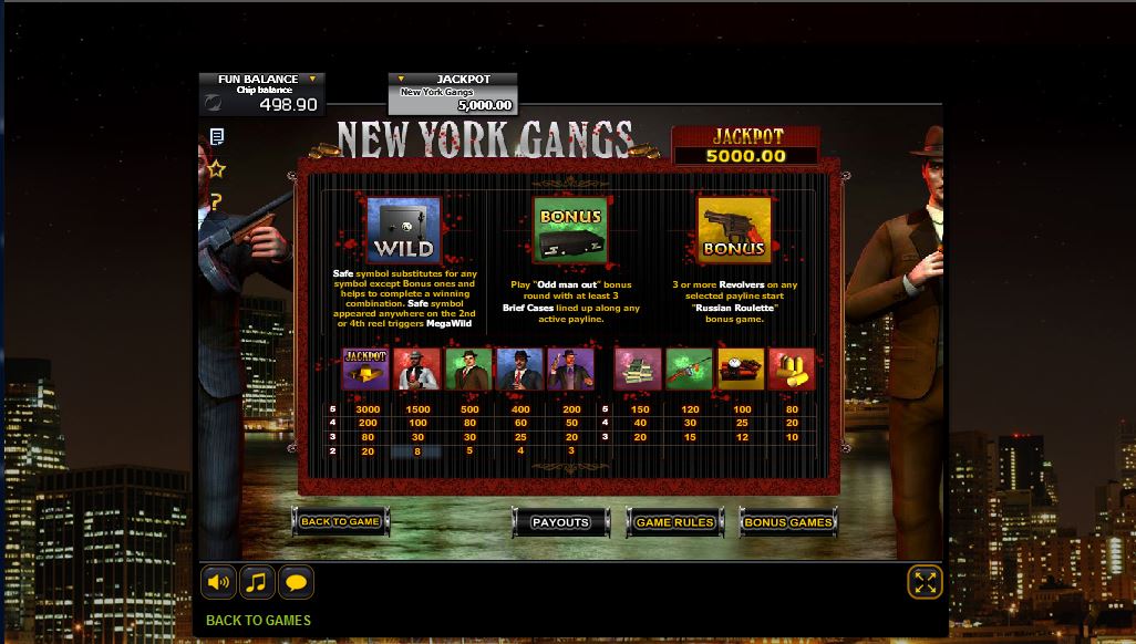 Jogos de slots online Fruit Zen