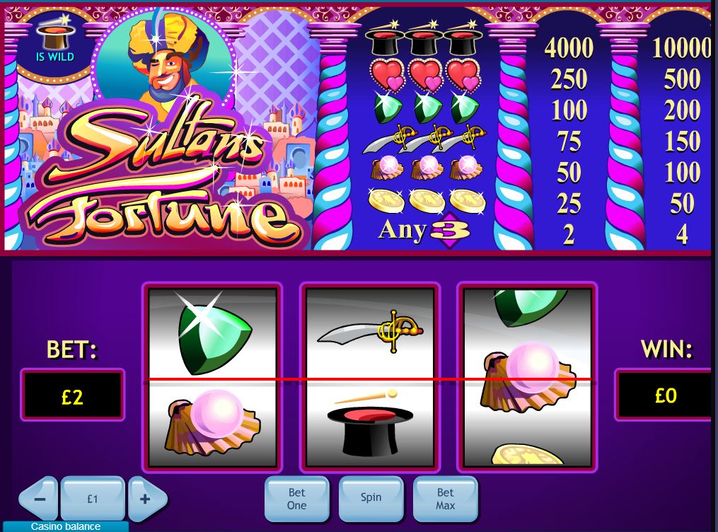 slots com bônus