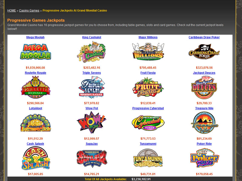Grand Mondial Casino Review Grand Mondial Casino Review