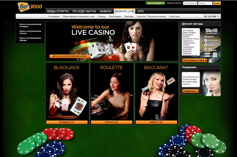 Online casino betting topic покердом получить бонус рейтинг слотов рф