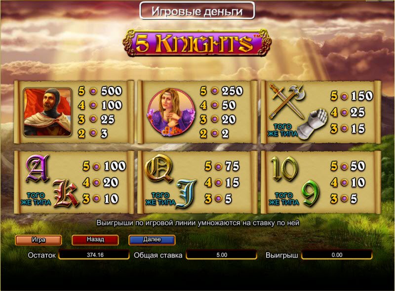 Knights рыцари игровой автомат Knights рыцари игровой автомат фонбет отзывы покердом