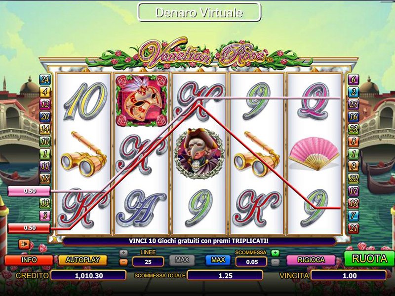 Casino slots gratis Best of Luck Casino slots gratis Best of Luck