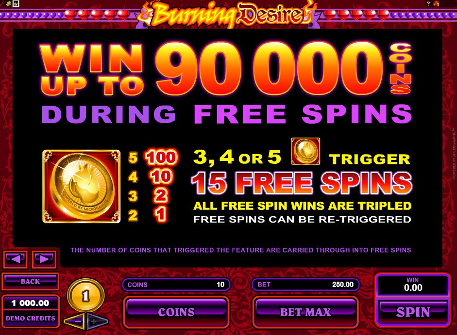 Dreams casino welcome bonus