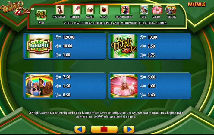 European blackjack strategy European blackjack strategy