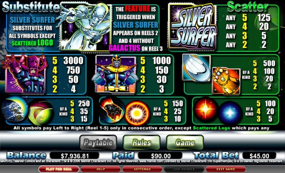Play Silver Surfer Slot Machine for Comic Book Fun and Wins