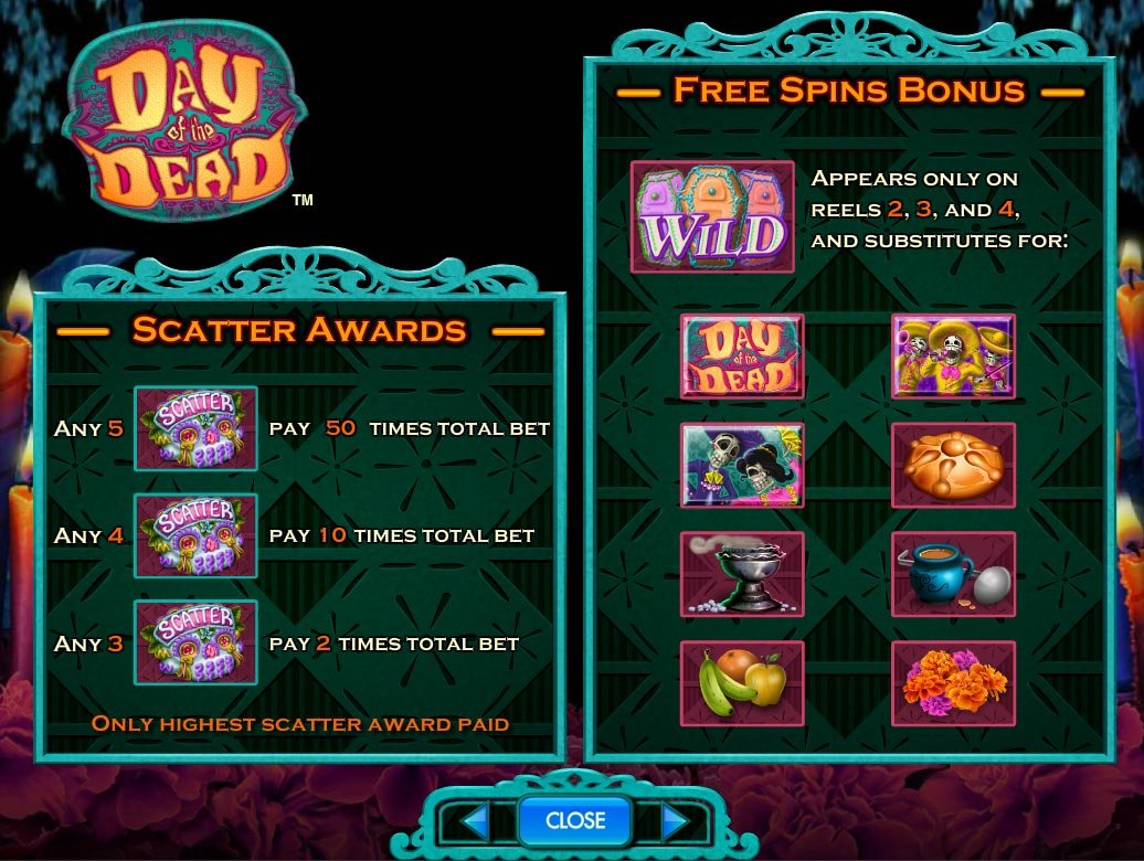Paddy power 100 free spins no deposit codes Paddy power 100 free spins no deposit codes