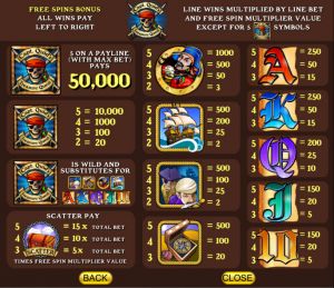 captain ventura: treasures of the sea slot machines online no login