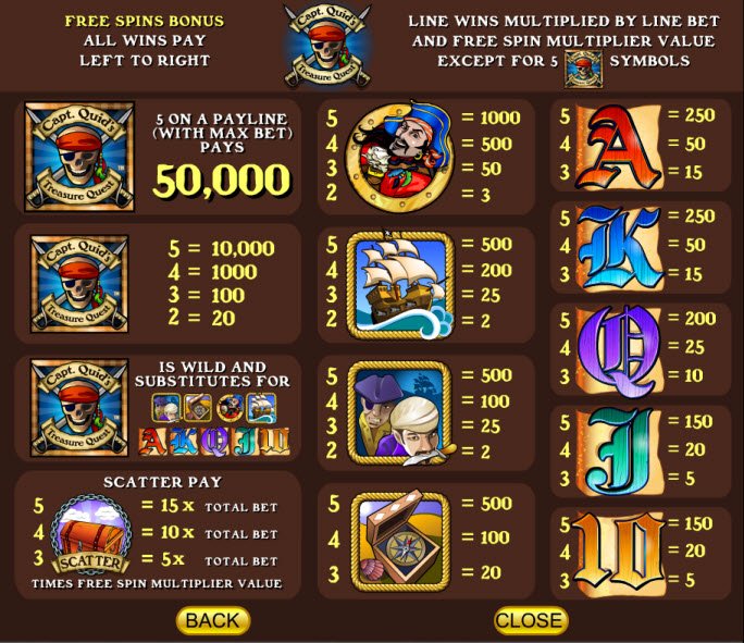 Slots
