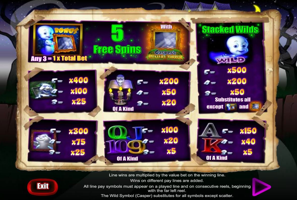 Jogos de slots de cassino Hobo’s Hoard Jogos de slots de cassino Hobo’s Hoard