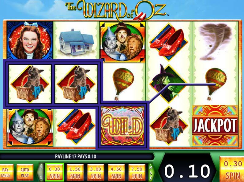 The Wizard Of Oz Slot