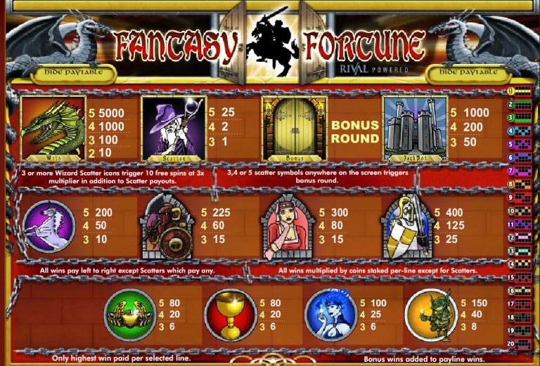 Slots gratis de cassino online The Bees