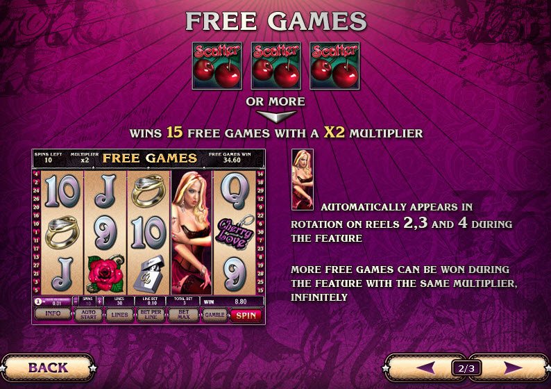 Cherry master slot machine cheat Cherry master slot machine cheat