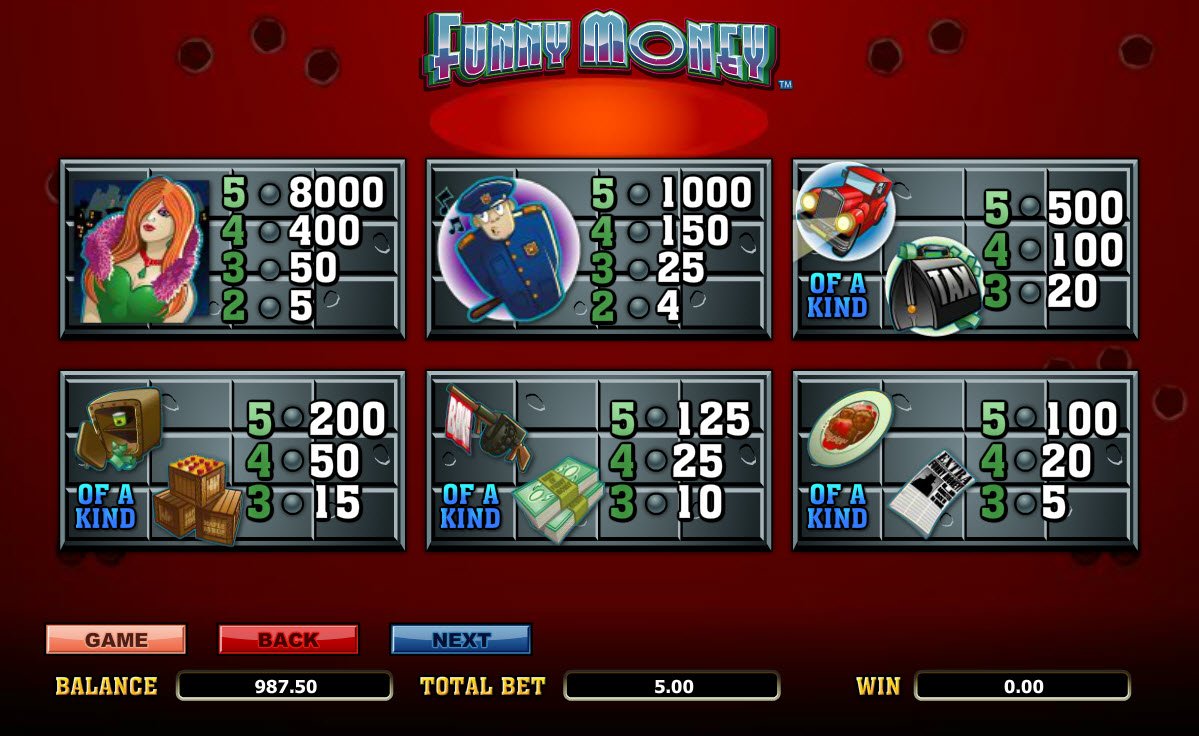 Slot machine winners humorous quotes Slot machine winners humorous quotes
