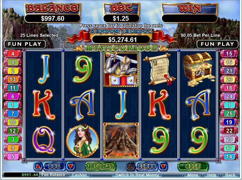 Dragon’s Castle Slot Machine