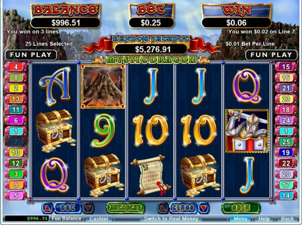 Slot