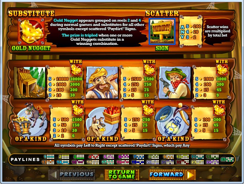 80 free spins no deposit 80 free spins no deposit