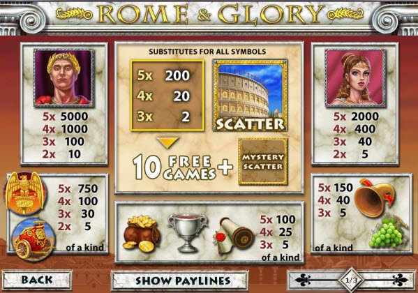 Rome & Glory Slot Machine Free