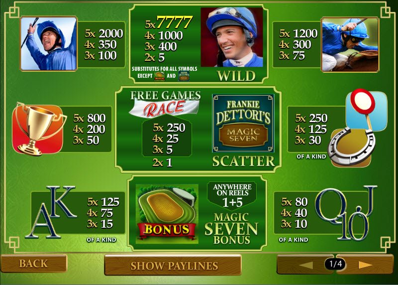 Frankie Dettori Slots Demo Frankie Dettori Slots Demo