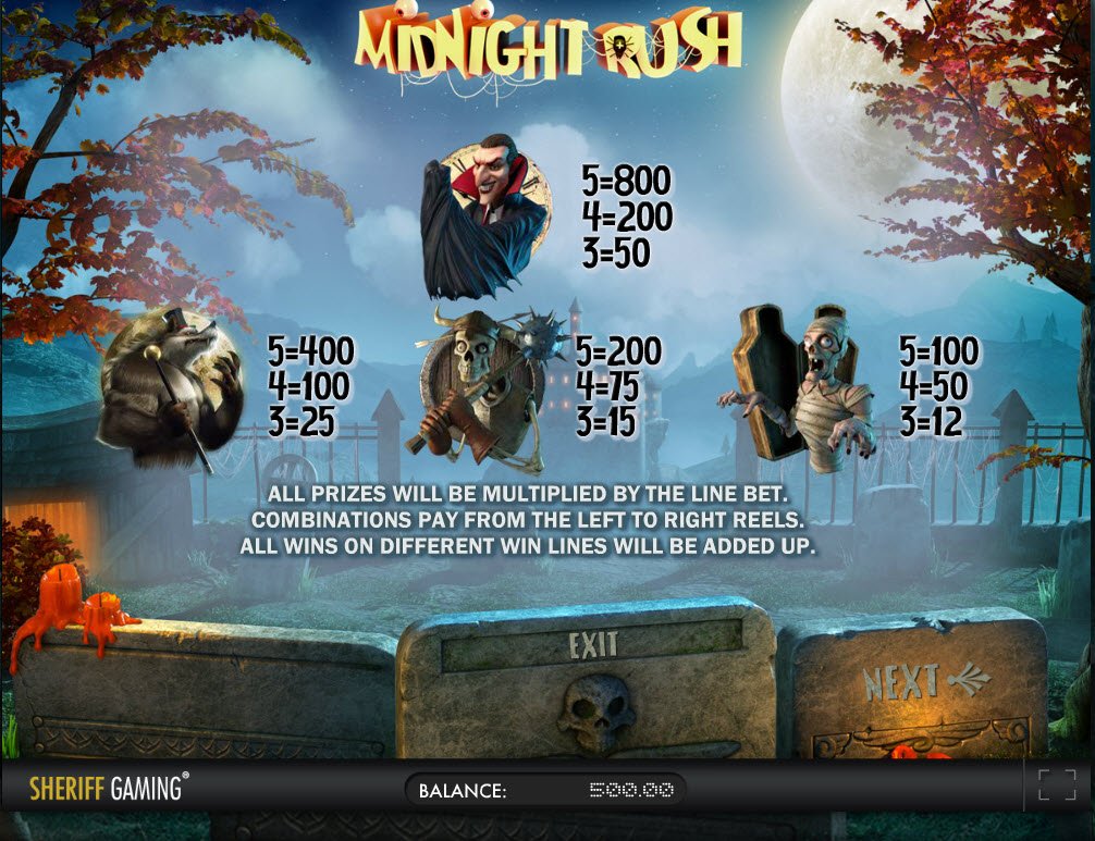 Free vegas type slots games Free vegas type slots games